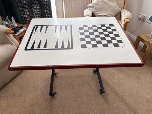 Jigsaw table wheels - jigsaw,